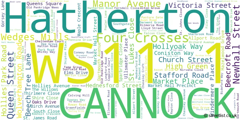 A word cloud for the WS11 1 postcode